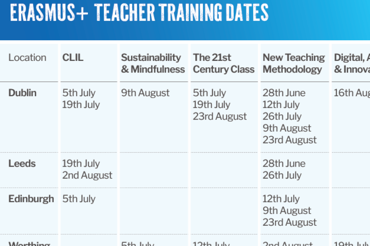 Erasmus dates 2027.png